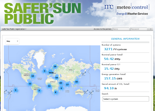 daten über solaranlagen von meteocontrol überwacht safer sun