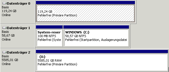 partition table restored but no files