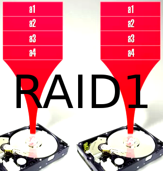 GNU Linux – how to mount single disk failed RAID1 – mdadm assemble raid rescue mode