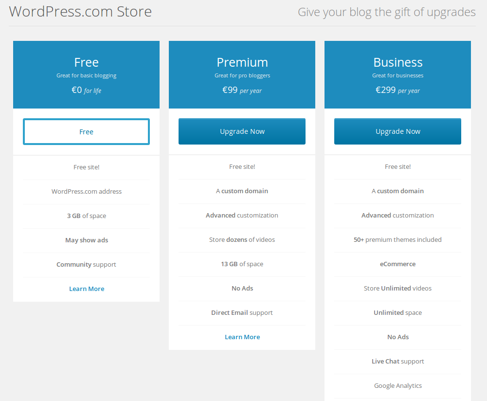 wordpress.com pricing plan 2015.06