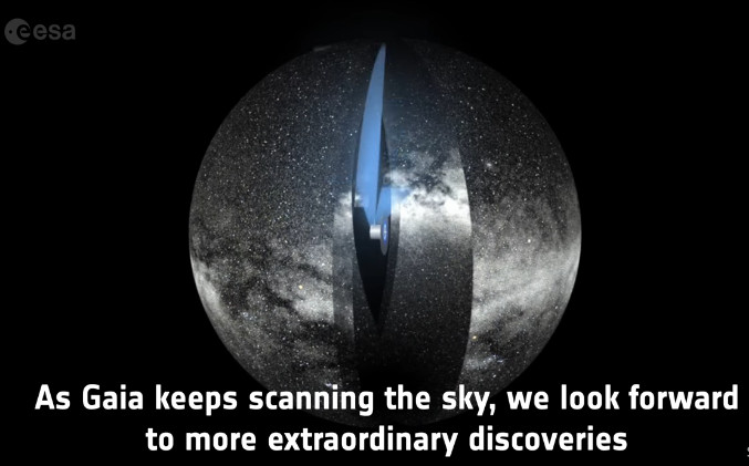 New View on our Milkyway Galaxy by Gaia Probe