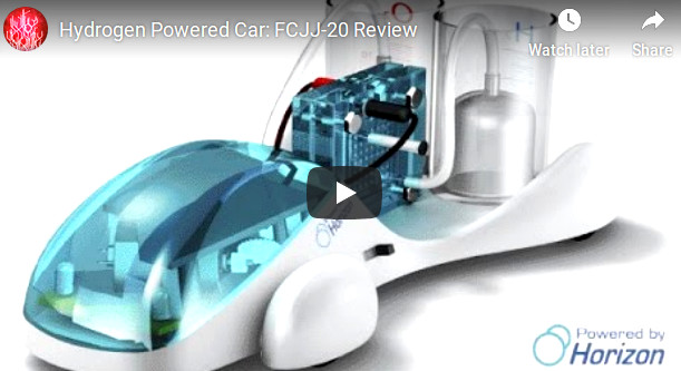How does a Hydrogen Fuel Cell work? – Hydrogen Fuel Cell RC Racing – Hydrogen Fuel Cell Toy car experiment