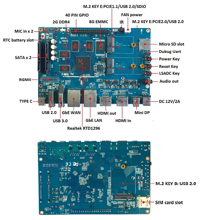 Bananian Bananapi Lamobo R1 (BCM53125) – the ARM router that is