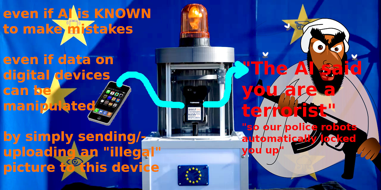 EU undermining privacy – “your chats belong to us” (except the SMS chats of Mrs von der Leyen with Pfizer (of course))